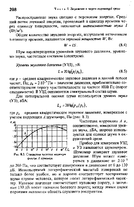 Стандартная частотная коррекция фильтра А шумомера