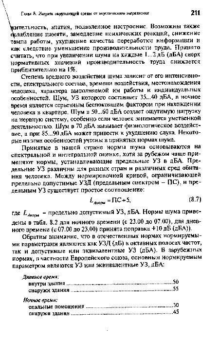 Степень вредного воздействия шума зависит от его интенсивности, спектрального состава, времени воздействия, местонахождения человека, характера выполняемой им работы и индивидуальных особенностей. Шум, УЗ которого составляет 35...40 дБА, в ночное время является серьезным беспокоящим фактором при нахождении человека в квартире. Шум в 50...60 дБА создает ощутимую нагрузку на нервную систему, особенно если человек занимается умственной деятельностью. Шум в 70 дБА вызывает физиологическое воздействие, а при 85...90дБА может привести к ухудшению слуха. Некоторые из этих особенностей учтены в принятых нормах шума.