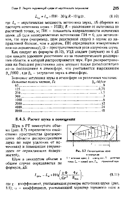 Распространение шума в помещении