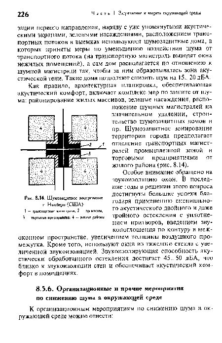 Шумозащитное зонирование г, Ньюбери (США)