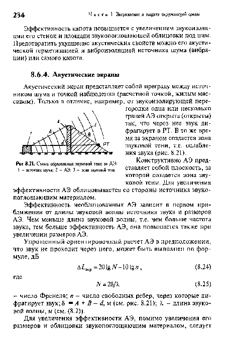 Эффективность необлицованных АЭ зависит в первом приближении от длины звуковой волны источника звука и размеров АЭ. Чем меньше длина звуковой волны, т.е. чем больше частота звука, тем больше эффективность АЭ, она повышается также при увеличении размеров АЭ.