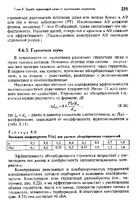 Эффективность абсорбционного глушителя возрастает с увеличением его длины и коэффициента звукопоглощающего материала а.