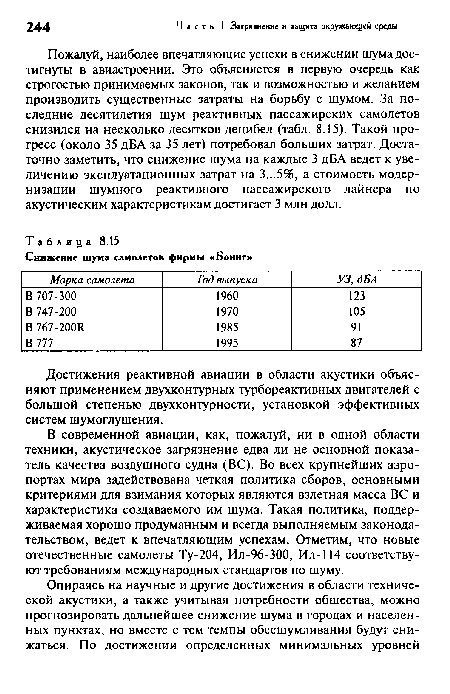 Пожалуй, наиболее впечатляющие успехи в снижении шума достигнуты в авиастроении. Это объясняется в первую очередь как строгостью принимаемых законов, так и возможностью и желанием производить существенные затраты на борьбу с шумом. За последние десятилетия шум реактивных пассажирских самолетов снизился на несколько десятков децибел (табл. 8.15). Такой прогресс (около 35 дБА за 35 лет) потребовал больших затрат. Достаточно заметить, что снижение шума на каждые 3 дБА ведет к увеличению эксплуатационных затрат на 3,..5%, а стоимость модернизации шумного реактивного пассажирского лайнера по акустическим характеристикам достигает 3 млн долл.