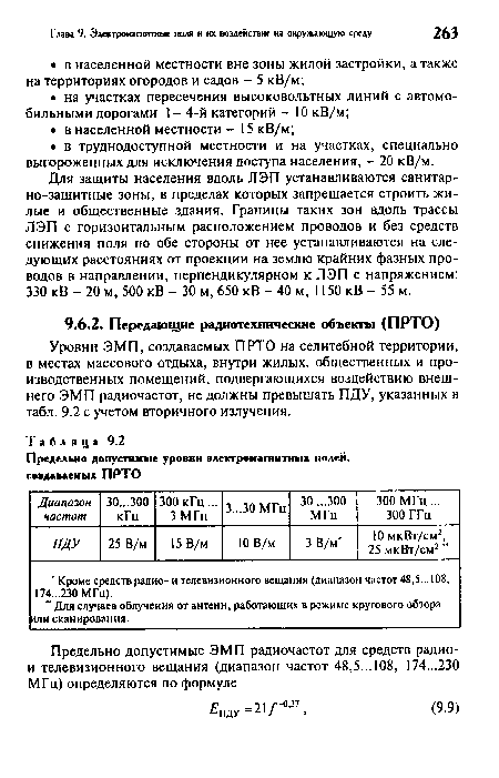 Уровни ЭМП, создаваемых ПРТО на селитебной территории, в местах массового отдыха, внутри жилых, общественных и производственных помещений, подвергающихся воздействию внешнего ЭМП радиочастот, не должны превышать ПДУ, указанных в табл. 9.2 с учетом вторичного излучения.