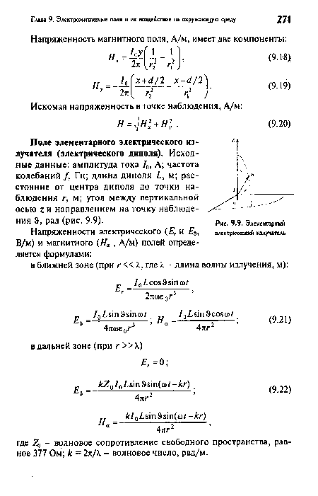 Элементарный электрический излучатель