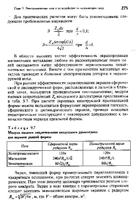 При расчете эффективности экранирования экранов сферической и цилиндрической форм, расположенных в дальней и ближней зонах, пользуются приведенными соотношениями; модули полных сопротивлений Zд воздушного диэлектрика представлены в табл. 9.7. При расчете экранных конструкций произвольной формы можно пользоваться формулами экранирования плоского, сферического и цилиндрического экранов, приводя исходные геометрические конструкции с некоторыми допущениями к эквивалентным экранам идеальной формы.