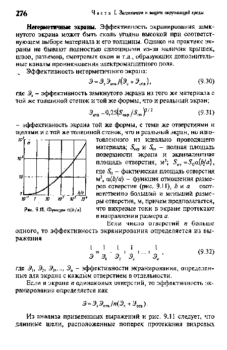 Негерметичные экраны. Эффективность экранирования замкнутого экрана может быть сколь угодно высокой при соответствующем выборе материала и его толщины. Однако на практике экраны не бывают полностью сплошными из-за наличия крышек, швов, разъемов, смотровых окон и т.д., образующих дополнительные каналы проникновения электромагнитного поля.