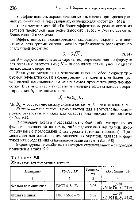 Эластичные экраны представляют собой либо материалы из фольги, наклеенной на ткань, либо радиозащитные ткани, либо специальные поглощающие материалы (резина, поролон). Применяются для изготовления эластичных экранов, халатов и фартуков как средств индивидуальной защиты (см. табл. 9.8).