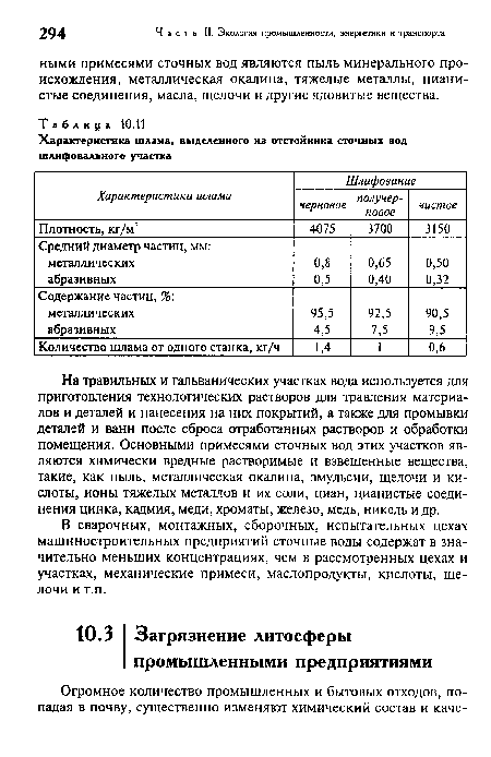 В сварочных, монтажных, сборочных, испытательных цехах машиностроительных предприятий сточные воды содержат в значительно меньших концентрациях, чем в рассмотренных цехах и участках, механические примеси, маслопродукты, кислоты, щелочи и т.п.