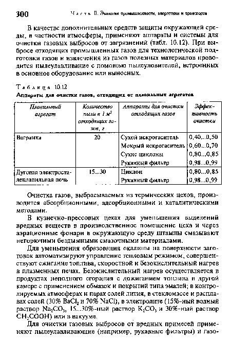 Очистка газов, выбрасываемых из термических цехов, производится абсорбционными, адсорбционными и каталитическими методами.