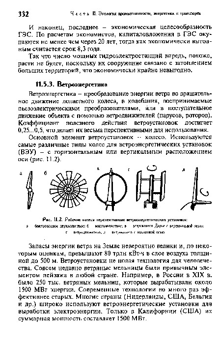 Рабочие колеса перспективных ветроэнергетических установок