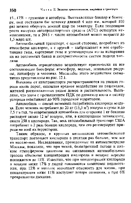 Автомобиль отрицательно воздействует практически на все составляющие биосферы: атмосферу, водные, земельные ресурсы, литосферу и человека. Масштабы этого воздействия схематично представлены на рис. 12.1.