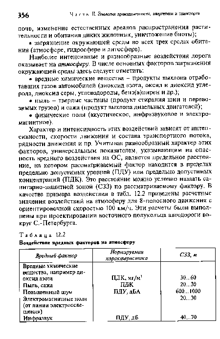 Характер и интенсивность этих воздействий зависят от интенсивности, скорости движения и состава транспортного потока, рядности движения и пр. Учитывая разнообразный характер этих факторов, универсальным показателем, указывающим на опасность вредного воздействия на ОС, является предельное расстояние, на котором рассматриваемый фактор находится в пределах предельно допустимых уровней (ПДУ) или предельно допустимых концентраций (ПДК). Это расстояние можно условно назвать санитарно-защитной зоной (СЗЗ) по рассматриваемому фактору. В качестве примера воздействия в табл. 12.2 приведены расчетные значения воздействий на атмосферу для 8-полосного движения с ориентировочной скоростью 100 км/ч. Эти расчеты были выполнены при проектировании восточного полукольца автодороги вокруг С.-Петербурга.