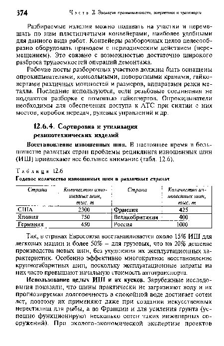 Рабочие посты разборочных участков должны быть оснащены опрокидывателями, консольными, поворотными кранами, гайковертами различных мощностей и размеров, аппаратами резки металла. Последние используются, если резьбовые соединения не поддаются разборке с помощью гайковертов. Опрокидыватели необходимы для обеспечения доступа к АТС при снятии с них мостов, коробок передач, рулевых управлений и др.