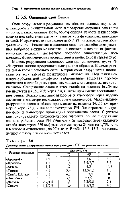 Озон разрушается в результате воздействия водяных паров, содержащихся в значительной мере в продуктах сгорания ракетного топлива, а также оксидов азота, образующихся из азота и кислорода воздуха под действием высоких температур в факелах ракетных двигателей. И практически при полете любой PH в озоновом слое образуется «окно». Изменения в озоновом слое под воздействием ракетных выбросов можно количественно оценить с помощью фотохимических моделей, достаточно подробно описывающих весь комплекс фотохимических превращений в тропосфере и стратосфере.