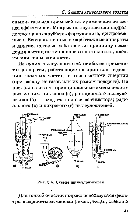 Из сухих пылеуловителей наиболее применимы аппараты, работающие на принципе отделения тяжелых частиц от газов силами инерции (при раскрутке газов или их резком повороте). На рис. 5.5 показаны принципиальные схемы некоторых из них: циклонов (а); ротационного пылеуловителя (б) — вход газа по оси вентилятора; радиального (в) и вихревого (г) пылеуловителей.