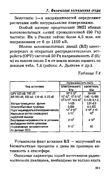 Вблизи высоковольтных линий (ВЛ) электропередач и открытых распределительных устройств (ОРУ) частотой 50 Гц напряженность Е (В/ м) на высоте около 2 м от земли можно оценить по данным табл. 7.4 (работы А. Дьякова и др.).