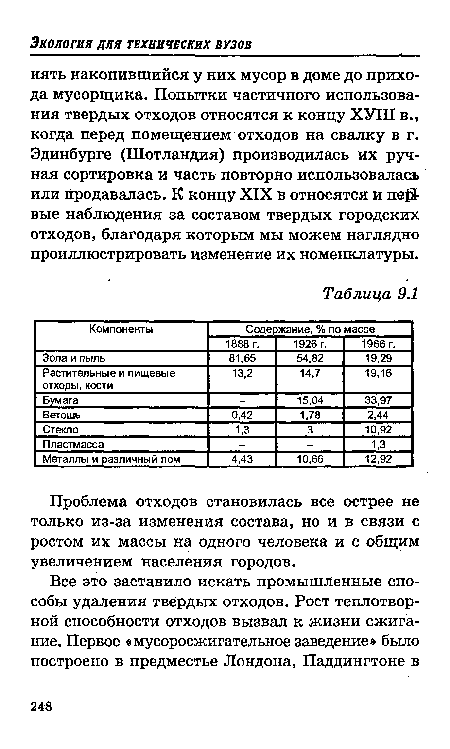 Проблема отходов становилась все острее не только из-за изменения состава, но и в связи с ростом их массы на одного человека и с общим увеличением населения городов.