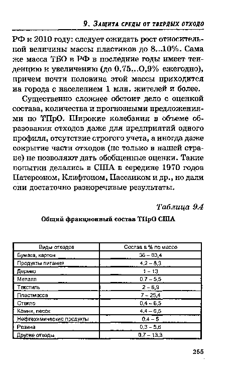 Существенно сложнее обстоит дело с оценкой состава, количества и прогнозными предложениями по ТПрО. Широкие колебания в объеме образования отходов даже для предприятий одного профиля, отсутствие строгого учета, а иногда даже сокрытие части отходов (не только в нашей стране) не позволяют дать обобщенные оценки. Такие попытки делались в США в середине 1970 годов Патерсоном, Клифтоном, Пассаиком и др., но дали они достаточно разноречивые результаты.