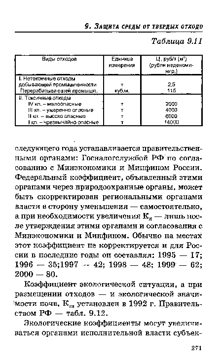 Коэффициент экологической ситуации, а при размещении отходов — и экологической значимости почв, Кэп установлен в 1992 г. Правительством РФ — табл. 9.12.