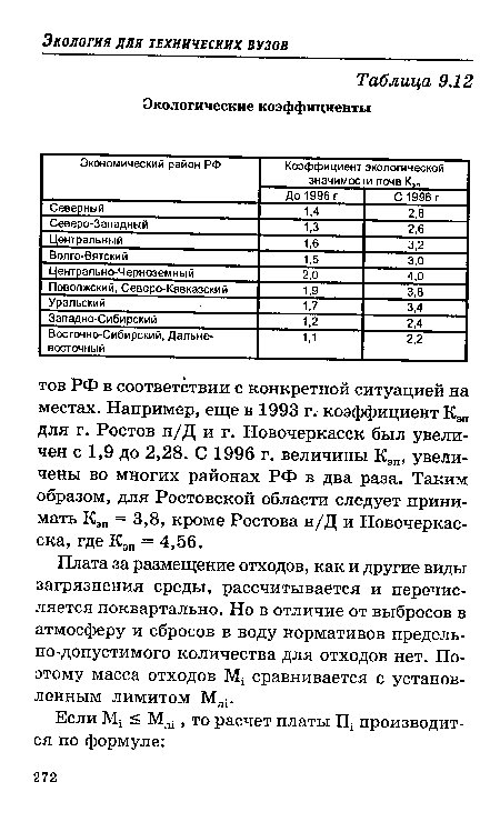 Плата за размещение отходов, как и другие виды загрязнения среды, рассчитывается и перечисляется поквартально. Но в отличие от выбросов в атмосферу и сбросов в воду нормативов предельно-допустимого количества для отходов нет. Поэтому масса отходов сравнивается с установленным лимитом Мл1.