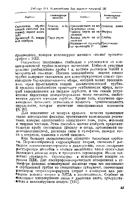 Полученное производное стабильно и извлекается из концентрационной трубки-реактора метанолом. Избыток реактива удаляют разбавлением пробы 1 н. водным раствором №ОН и экстракцией гексаном. Помимо хемосорбента задняя секция трубки содержит силикагель для концентрирования самого производного бис-хлорметилового эфира, который может проскакивать через фронтальную секцию концентрационной трубки. В процессе пробоотбора происходит стабилизация эфира, который задерживается на твердом сорбенте, и тем самым устраняются недостатки концентрирования этого вещества, свойственные другим методам сорбции. Кроме того, получение (Производного позволяет значительно повысить чувствительность определения, которая достигает пикограммовых количеств 9, 20].