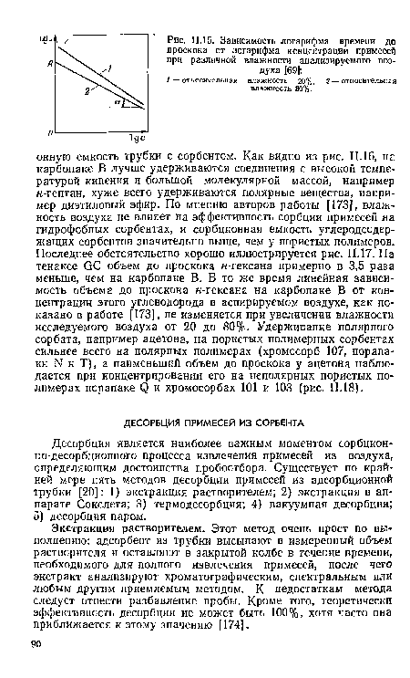 Зависимость логарифма времени до проскока от логарифма концентрации примесей при различной влажности анализируемого воздуха [69]