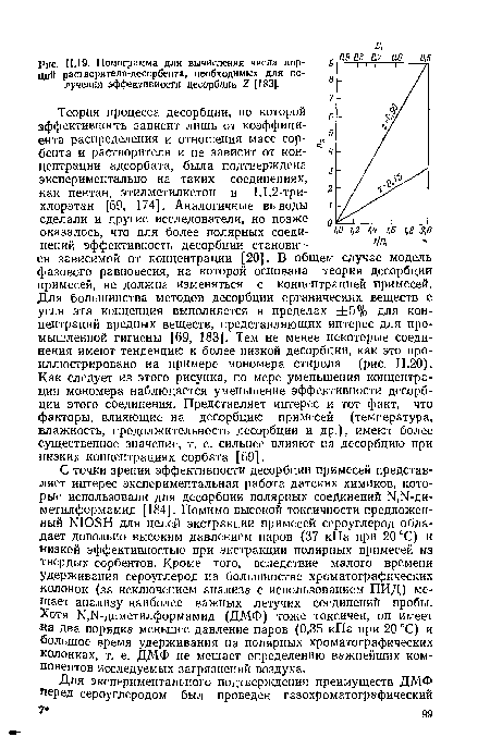 Номограмма для вычисления числа порций растворителя-десорбента, необходимых для получения эффективности десорбции 1 [183].