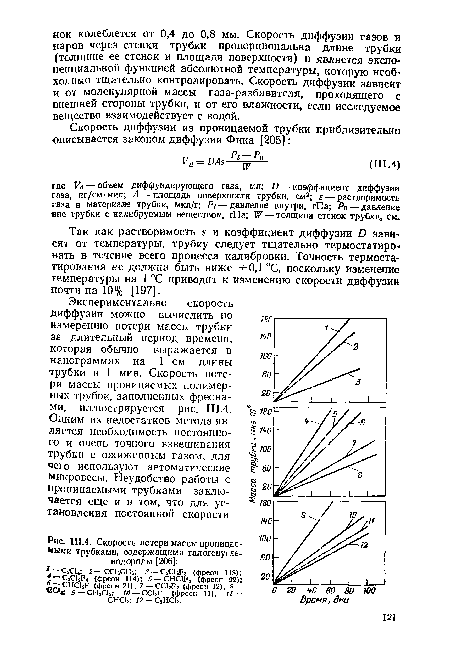 Ш.4. Скорость потери массы проницаемыми трубками, содержащими галогенугле-водороды [206]