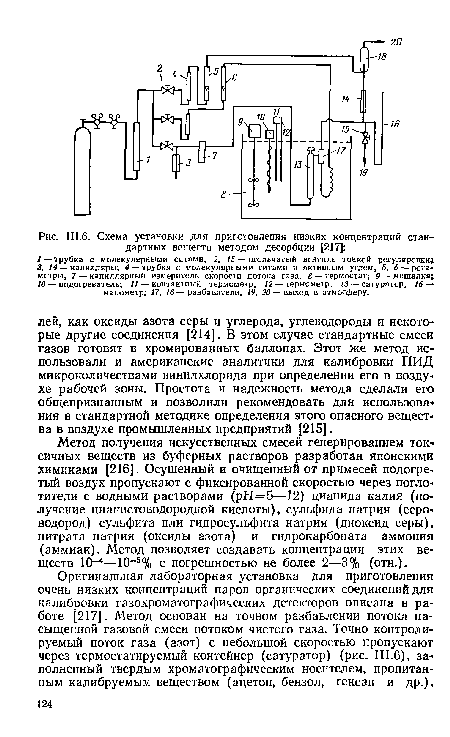 Оригинальная лабораторная установка для приготовления очень низких концентраций паров органических соединений для калибровки газохроматографических детекторов описана в работе [217]. Метод основан на точном разбавлении потока насыщенной газовой смеси потоком чистого газа. Точно контролируемый поток газа (азот) с небольшой скоростью пропускают через термостатируемый контейнер (сатуратор) (рис. Ш.6), заполненный твердым хроматографическим носителем, пропитанным калибруемым веществом (ацетон, бензол, гексан и др.).