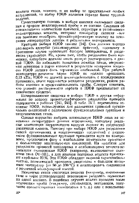 Исчерпывающие сведения о выборе НЖФ и другая информация по вопросу хроматографического разделения примесей содержится в работах 1[241, 242]. В табл. IV. 1. перечислены основные НЖФ, используемые для разделения примесей органических соединений с различными функциональными группами и неорганических газов.