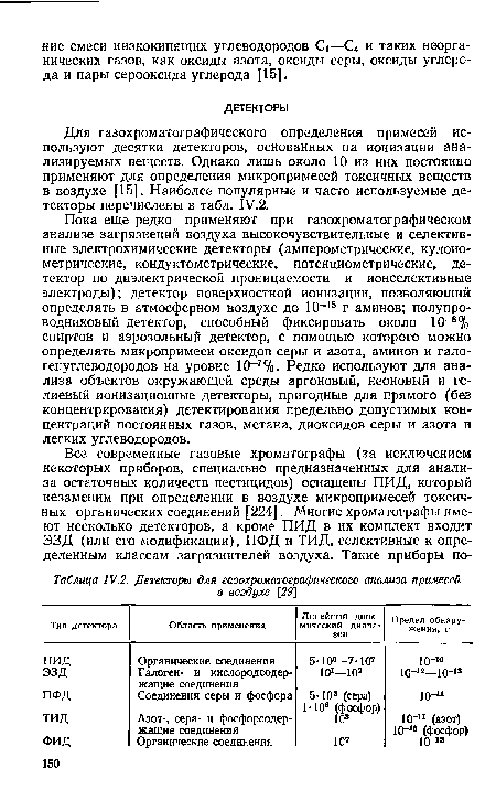 Пока еще редко применяют при газохроматографическом анализе загрязнений воздуха высокочувствительные и селективные электрохимические детекторы (амперометрические, кулонометрические, кондуктометрические, потенциометрические, детектор по диэлектрической проницаемости и ионселективные электроды); детектор поверхностной ионизации, позволяющий определять в атмосферном воздухе до 10-15 г аминов; полупроводниковый детектор, способный фиксировать около Ю-80/«) спиртов и аэрозольный детектор, с помощью которого можно определять микропримеси оксидов серы и азота, аминов и гало-генуглеводородов на уровне 10-7% • Редко используют для анализа объектов окружающей среды аргоновый, неоновый и гелиевый ионизационные детекторы, пригодные для прямого (без концентрирования) детектирования предельно допустимых концентраций постоянных газов, метана, диоксидов серы и азота и легких углеводородов.