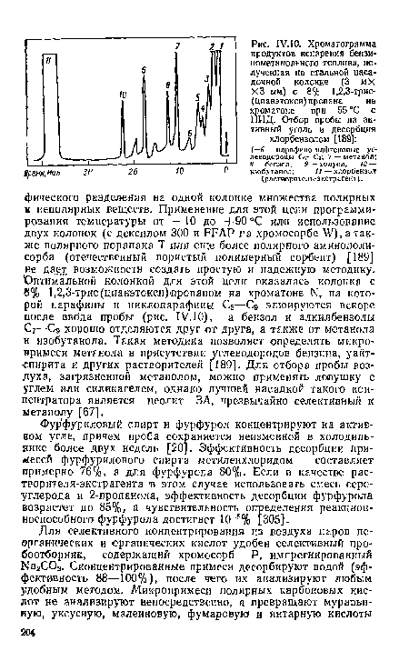 Фур фуриловый спирт и фурфурол концентрируют на активном угле, причем проба сохраняется неизменной в холодильнике более двух недель [20]. Эффективность десорбции примесей фурфурилового спирта метиленхлоридом составляет примерно 76%, а для фурфурола 80%. Если в качестве растворителя-экстрагента в этом случае использовать смесь сероуглерода и 2-пропанола, эффективность десорбции фурфурола возрастет до 85%, а чувствительность определения реакционноспособного фурфурола достигнет 10 5% [305].