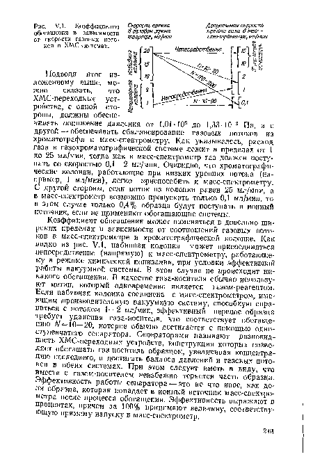 Коэффициент обогащения может изменяться в довольно широких пределах в зависимости от соотношений газовых .потоков в масс-спектрометре и хроматографической колонке. Как видно из рис. У.1, набивная колонка может присоединяться непосредственно (напрямую) к масс-спектрометру, работающему в режиме химической ионизации, три условии эффективной работы вакуумной системы. В этом случае не происходит никакого обогащения. В качестве газа-носителя обычно используют метан, который одновременно является газом-реагентом. Если набивная колонка соединена с масс-спектрометром, имеющим ¡производительную вакуумную систему, способную справиться с потоком 1—2 мл/мин, эффективный перенос образца требует удаления газа-носителя, что соответствует обогащению N=10—20, которое обычно достигается с помощью одноступенчатого сепаратора. Сеператорами называют разновидность ХМС-переходных устройств, конструкция которых позволяет обогащать газ-носитель образцом, увеличивая концентрацию последнего, и достигать баланса давлений и газовых потоков в обеих системах. При этом следует иметь в виду, что вместе с газом-носителем неизбежно теряется часть образца. Эффективность работы сепаратора — это не что иное, как доля образца, которая попадает в ионный источник масс-спектрометра после процесса обогащения. Эффективность выражают в процентах, причем за 100% принимают величину, соответствующую прямому напуску в масс-спектрометр.