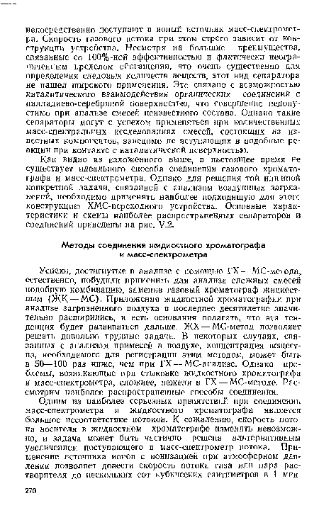 Как видно из изложенного выше, в настоящее время не существует идеального способа соединения газового хроматографа и масс-спектрометра. Однако для решения той или иной конкретной задачи, связанной с анализом воздушных загрязнений, необходимо применять наиболее подходящую для этогс конструкцию ХМС-переходного устройства. Основные характеристики и схемы наиболее распространенных сепараторов и соединений приведены на рис. У.2.