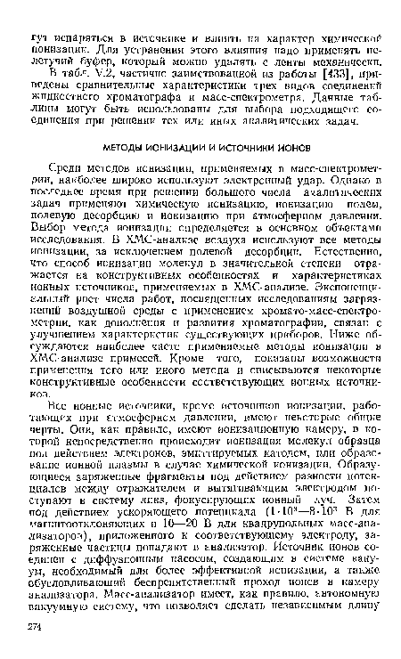 В табл. У.2, частично заимствованной из работы [433], приведены сравнительные характеристики трех видов соединений жидкостного хроматографа и масс-спектрометра. Данные таблицы могут быть использованы для выбора подходящего соединения при решении тех или иных аналитических задач.