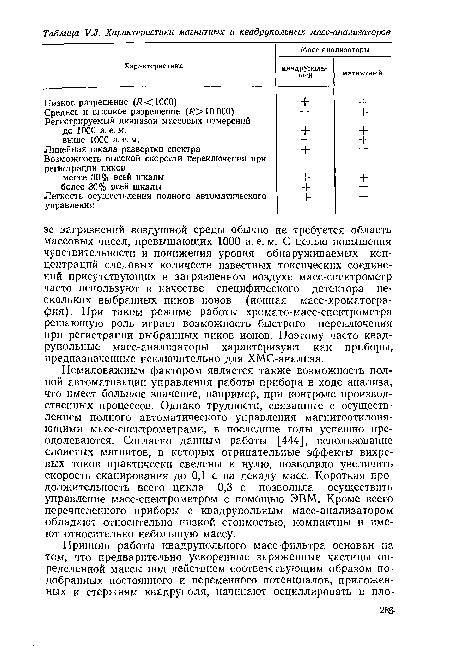 Немаловажным фактором является также возможность полной автоматизации управления работы прибора в ходе анализа, что имеет большое значение, например, при контроле производственных процессов. Однако трудности, связанные с осуществлением полного автоматического управления магнитоотклоняющими масс-спектрометрами, в последние годы успешно преодолеваются. Согласно данным работы [444], использование слоистых магнитов, в которых отрицательные эффекты вихревых токов практически сведены к нулю, позволило увеличить скорость сканирования до 0,1 с на декаду масс. Короткая продолжительность всего цикла 0,3 с позволила осуществить управление масс-спектрометром с помощью ЭВМ. Кроме всего перечисленного приборы с квадрупольным масс-анализатором обладают относительно низкой стоимостью, компактны и имеют относительно небольшую массу.