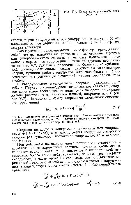 Конструктивно квадрупольный масс-фильтр представляет собой четыре параллельно расположенных стержня круглого или гиперболического сечения, к которым приложено постоянное и переменное напряжение. Схема квадруполя изображена на рис. V.7. Так как в подавляющем большинстве публикаций, посвященных аналитическим приложениям масс-спектро-метрии, принцип работы квадрупольного масс-фильтра не освещается, мы решили до некоторой степени восполнить этот пробел.