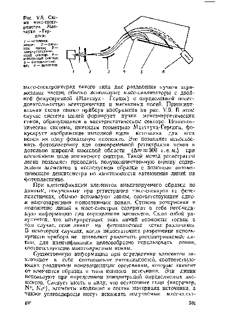 При идентификации элементов анализируемого образца по данным, полученным при регистрации масс-спектров на фотопластинках, обычно используют линии, соответствующие одно-и многозарядным моноатомным ионам. Степень почернения и положение линий в масс-спектрах содержат в себе необходимую информацию для определения элементов. Само собой разумеется, что интерпретация этих линий возможна только в том случае, если линии на фотопластине четко различимы. В некоторых случаях, когда недостаточное разрешение используемого прибора не позволяет различить рассматриваемые линии, для идентификации целесообразно использовать линии, соответствующие многозарядным ионам.