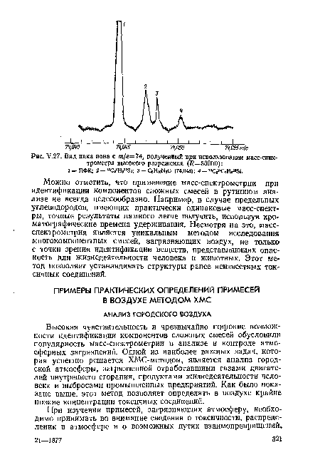 Высокая чувствительность и чрезвычайно широкие возможности идентификации компонентов сложных смесей обусловили популярность масс-спектрометрии в анализе и контроле атмосферных загрязнений. Одной из наиболее важных задач, которая успешно решается ХМС-методом, является анализ городской атмосферы, загрязненной отработавшими газами двигателей внутреннего сгорания, продуктами жизнедеятельности человека и выбросами промышленных предприятий. Как было показано выше, этот метод позволяет определять в воздухе крайне низкие концентрации токсичных соединений.