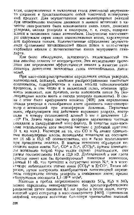 Как было обнаружено, зависимость интенсивностей пиков линейно зависит от концентрации. Эти исследования проводили для определения эффективности никеля в качестве катализатора дожигания выхлопных газов автомобильных двигателей.