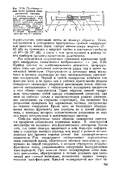 Мы ограничимся сокращенным описанием применения тройного квадруполя, схематически изображенного на рис. У.29. Прибор состоит из комбинированного источника, генерирующего ионы как действием электронного удара, так и путем химической ионизации. Образующиеся в источнике ионы поступают в систему, состоящую из трех последовательно соединенных квадруполей. Первый и третий квадруполь работают как фильтры масс, в то время как в рабочем пространстве второго ■квадруполя происходит вторичная диссоциация ионов, обусловленная столкновением с нейтральными молекулами вводимого в этот объект газа-реагента. Таким образом, второй квадруполь представляет собой камеру столкновений (реактор), при этом он работает только в высокочастотном режиме (постоянное напряжение на стержнях отсутствует), что позволяет без разделения пропускать все заряженные частицы, поступающие из первого квадруполя. Кроме того, он фокусирует образующиеся ионные фрагменты для передачи их в третий квадруполь, с помощью которого осуществляется разделение по массам перед поступлением в детектирующую систему.