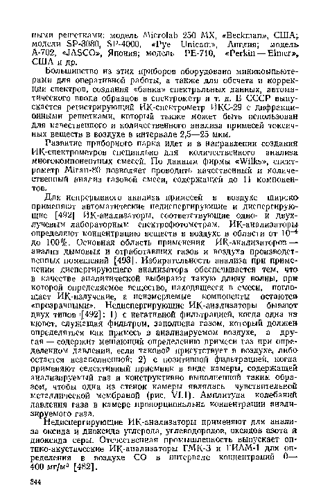 Большинство из этих приборов оборудовано миникомпьютерами для оперативной работы, а также для обсчета и коррекции спектров, создания «банка» спектральных данных, автоматического ввода образцов в спектрометр и т. д. В СССР выпускается регистрирующий ИК-спектрометр ИКС-29 с дифракционными решетками, который также может быть использован для качественного и количественного анализа примесей токсичных веществ в воздухе в интервале 2,5—25 мкм.