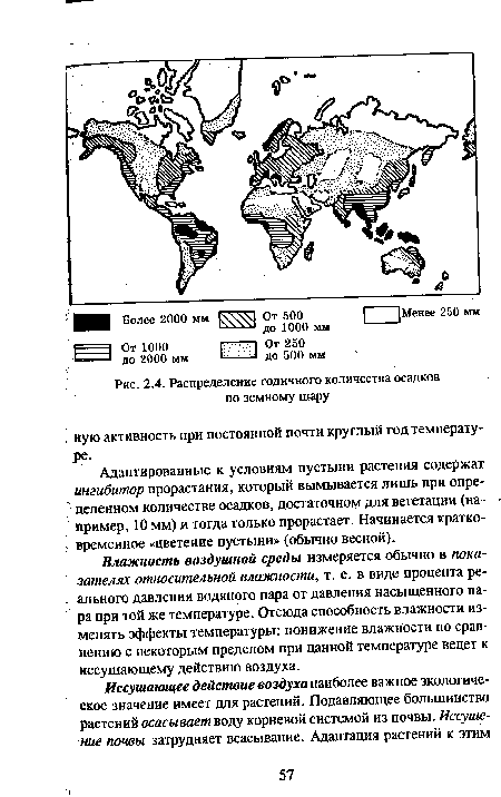 Распределение годичного количества осадков по земному шару