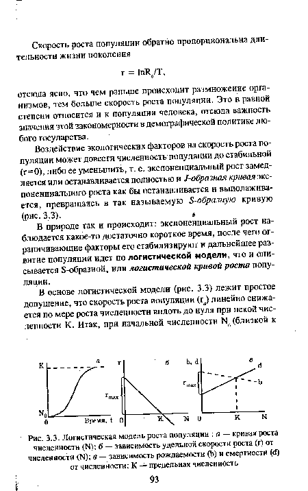 Логистическая модель роста популяции 