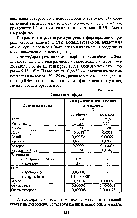 Гидросфера играет огромную роль в формировании природной среды нашей планеты. Весьма активно она влияет и на атмосферные процессы (нагревание и охлаждение воздушных масс, насыщение их влагой, и т. д.).