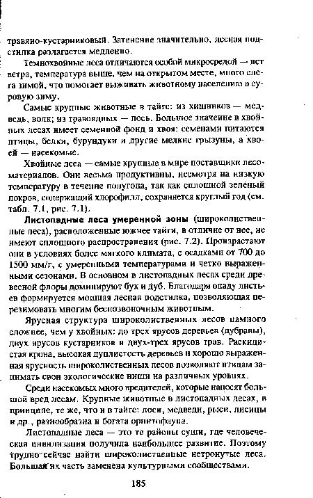 Листопадные леса умеренной зоны (широколиственные леса), расположенные южнее тайги, в отличие от нее, не имеют сплошного распространения (рис. 7.2). Произрастают они в условиях более мягкого климата, с осадками от 700 до 1500 мм/г, с умеренными температурами и четко выраженными сезонами. В основном в листопадных лесах среди древесной флоры доминируют бук и дуб. Благодаря опаду листьев формируется мощная лесная подстилка, позволяющая перезимовать многим беспозвоночным животным.