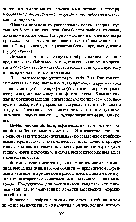 Лиманы — это полузамкнутые прибрежные водоемы, они представляют собой экотоны между пресноводными и морскими экосистемами. Лиманы обычно входят в литоральную зону и подвержены приливам и отливам.