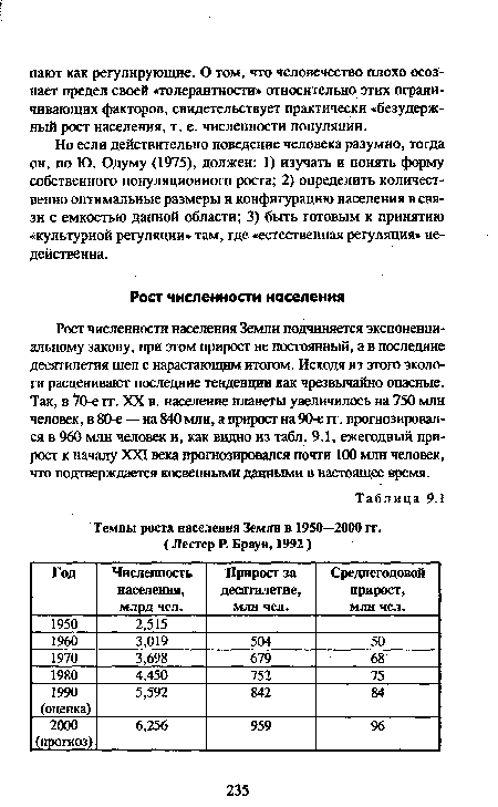 Но если действительно поведение человека разумно, тогда он, по Ю. Одуму (1975), должен: 1) изучать и понять форму собственного популяционного роста; 2) определить количественно оптимальные размеры и конфигурацию населения в связи с емкостью данной области; 3) быть готовым к принятию «культурной регуляции там, где «естественная регуляция» недейственна.