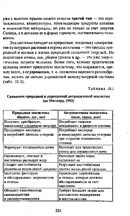 Эти системы походят на природные, поскольку саморазвитие культурных растений в период вегетации — это процесс природный и вызван к жизни природной солнечной энергией. Но подготовка почвы, сев, уборка урожая и др. — это уже энергетические затраты человека. Более того, человек практически целиком меняет природную экосистему, что выражается, прежде всего, в ее упрощении, т. е. снижении видового разнообразия, вплоть до сильно упрощенной монокультурной системы (табл. 10.1).